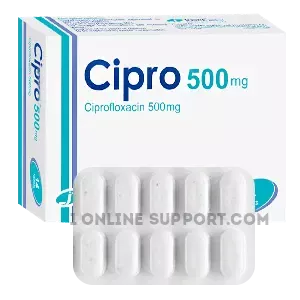 Buying_Cipro_online